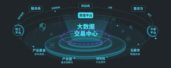大數據清洗 釋放數據價值的關鍵服務